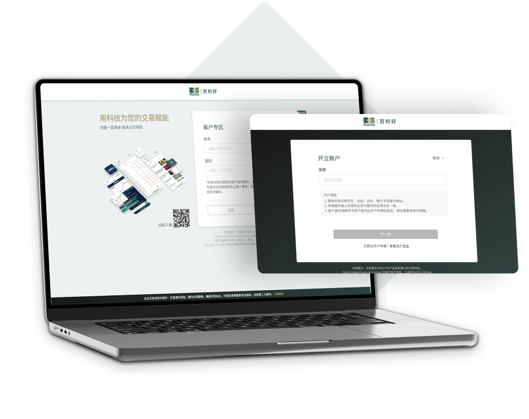 Precious Metal and Oil trading platform | Plotio Global Financial Company