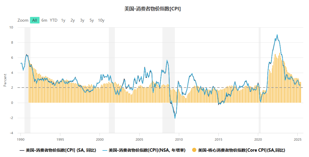 【市场纵横】多空因素交织 黄金延续震荡 - 百利好环球