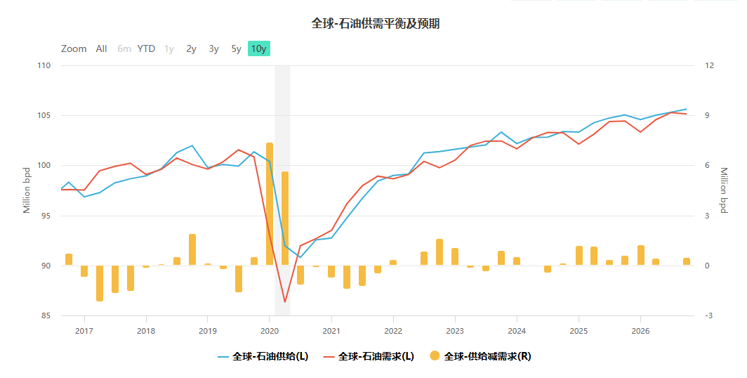 【市场纵横】多空因素交织 黄金延续震荡 - 百利好环球