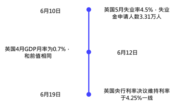 【市场纵横】多空因素交织 黄金延续震荡 - 百利好环球