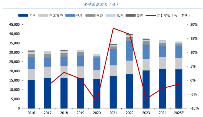 【市场纵横】多空因素交织 黄金延续震荡 - 百利好环球