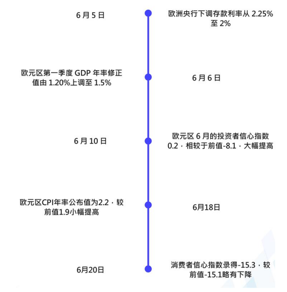 【市场纵横】多空因素交织 黄金延续震荡 - 百利好环球