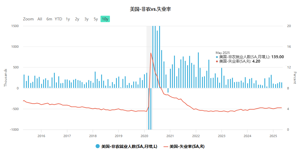 【市场纵横】多空因素交织 黄金延续震荡 - 百利好环球