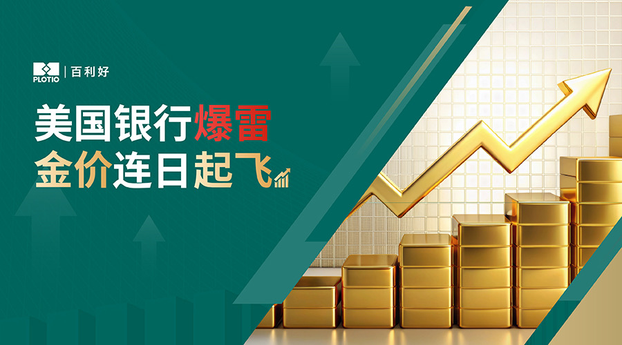 【Hotspot Tracking】U.S. Banks in Crisis Gold Prices Soar for Consecutive Days - Plotio