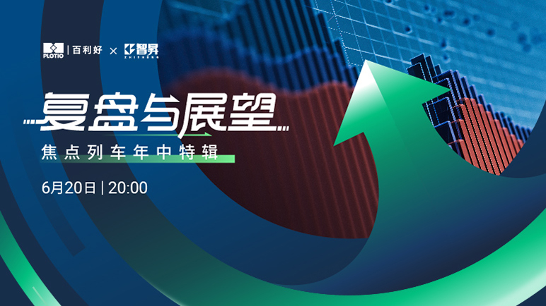 焦点列车特辑｜复盘年中经济 预见财富新局 - 百利好环球