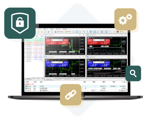 MT5 Trading Platform | Plotio Global