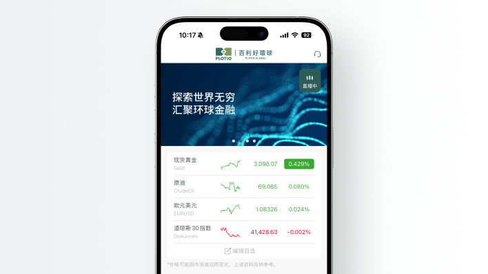Precious Metal and Oil trading platform | Plotio Global Financial Company
